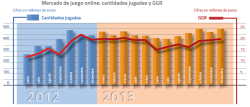 4t Informe trimestral 2013