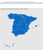La DGOJ publica la Memoria de Actividad del Juego en España 2025 con un nuevo anexo sobre la regulación autonómica